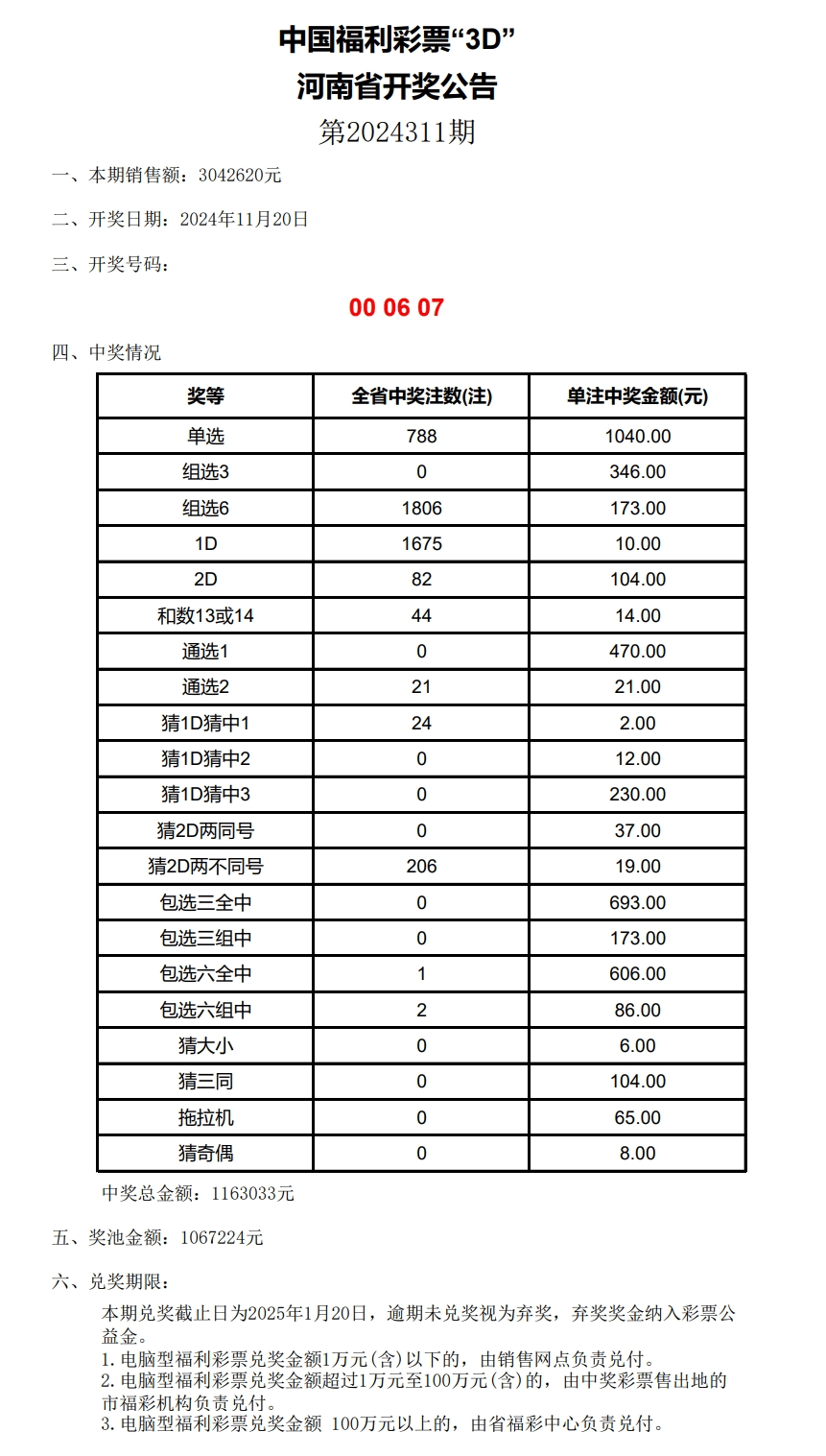 福利彩票几点开奖图片