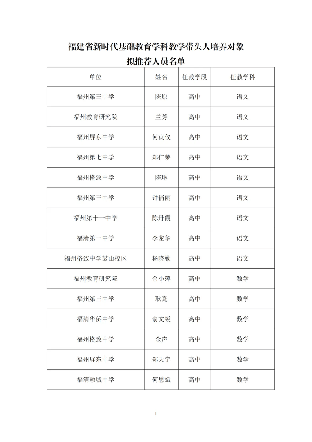 长乐四中校长图片