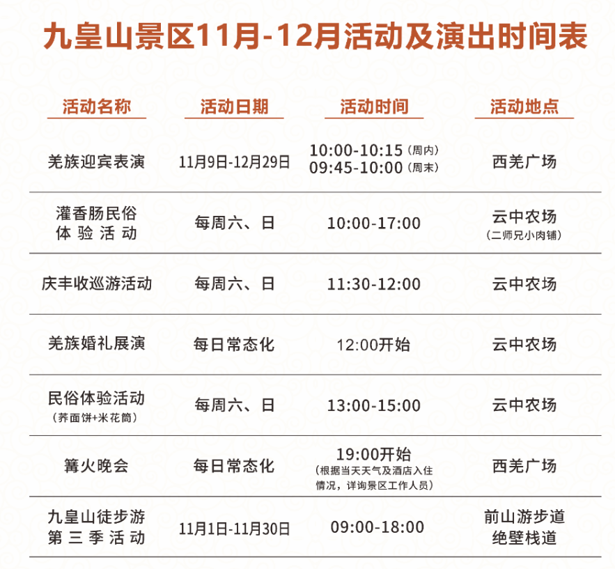 2022四川景区免门票图片