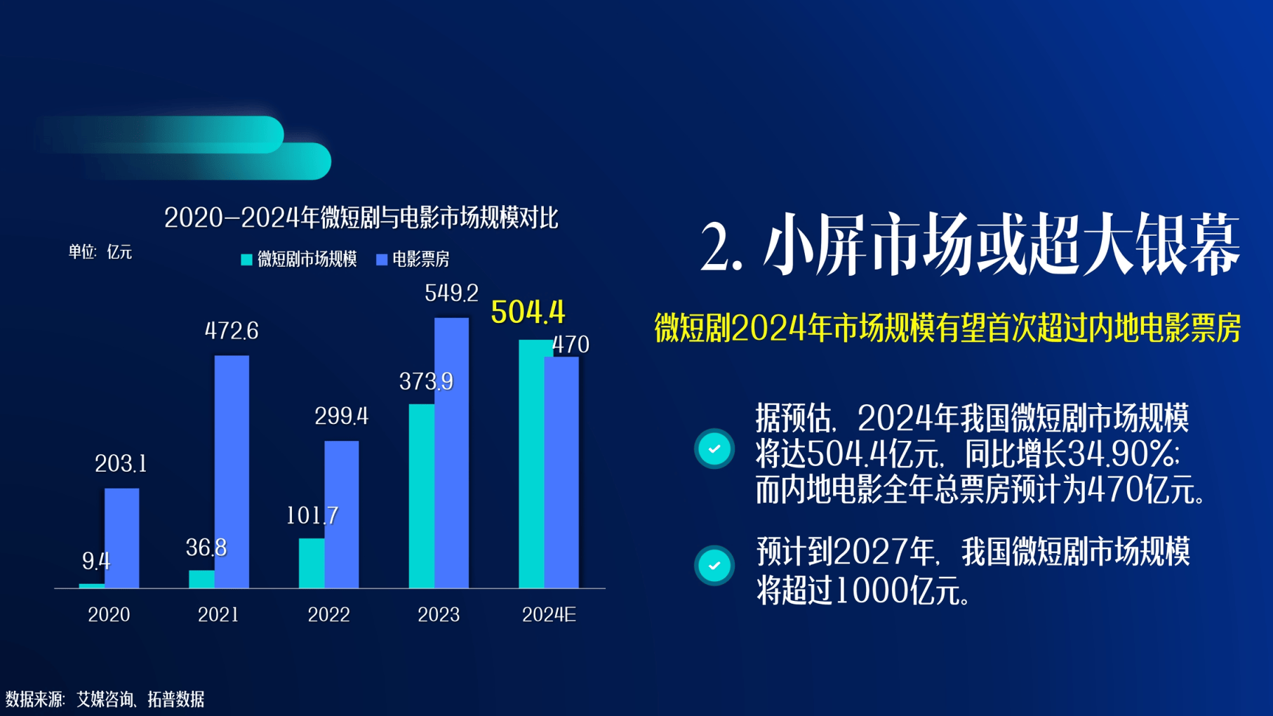 网推平台=网推平台排行