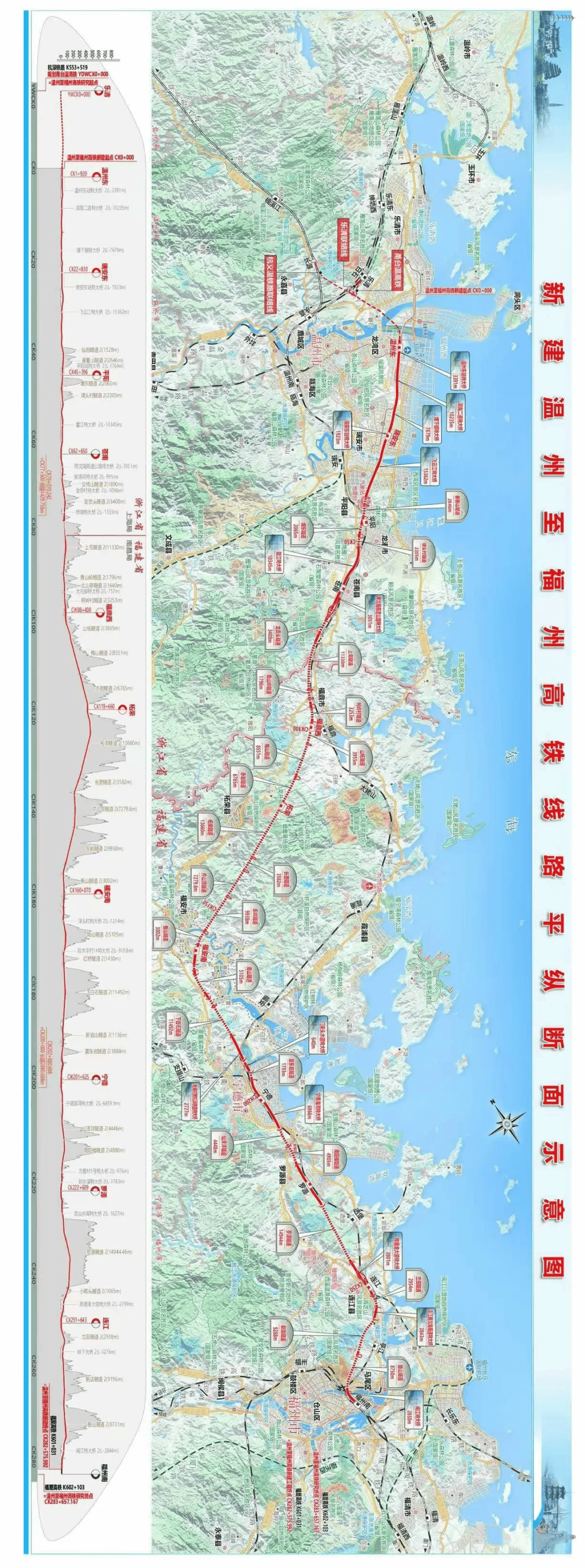 350km/h,投资440亿!温福高铁福建段7座车站名称公布