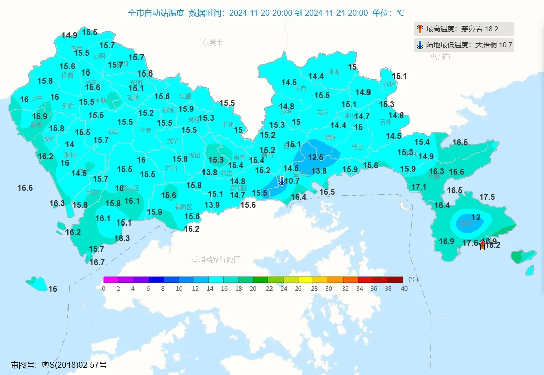 厚衣服准备好了吗？深圳下周最低气温降至14℃！