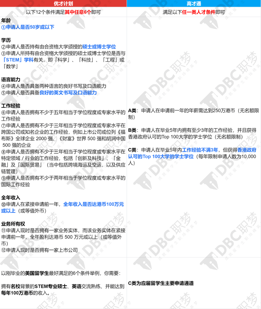 网络安全澳洲求职_澳大利亚网络安全专业