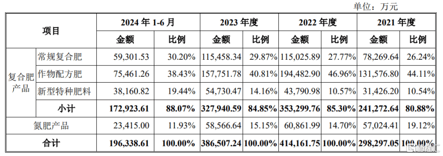 中一签赚7.6万，上市首日暴涨1917%！红四方刷新纪录