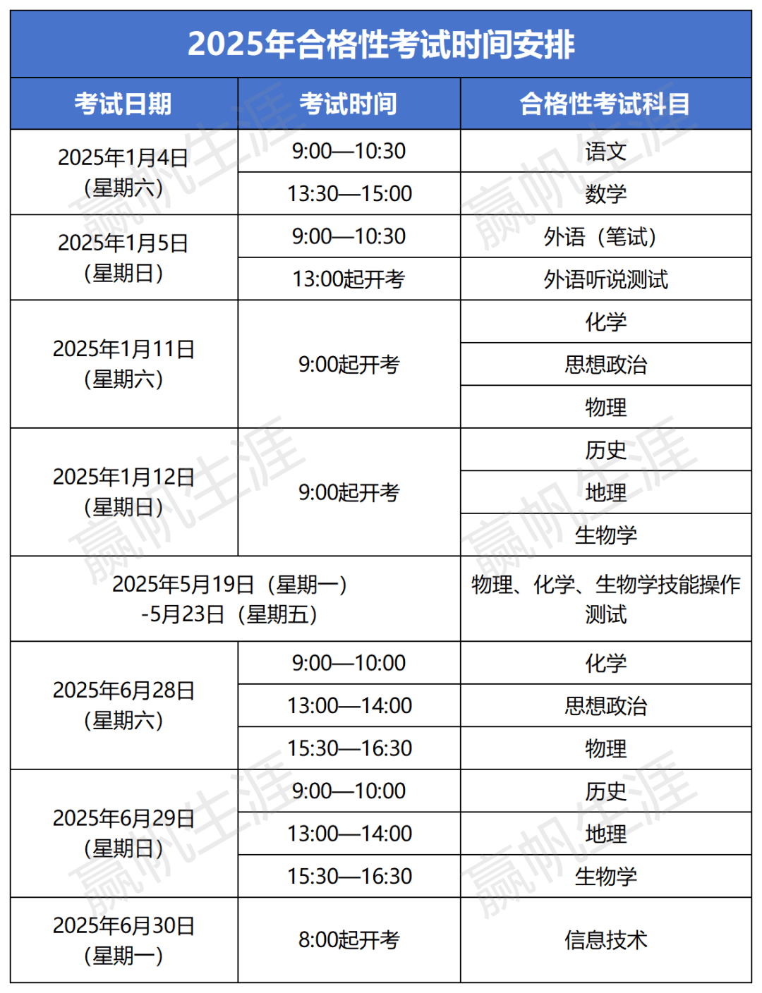 今年司考日期(司考时间2021年)