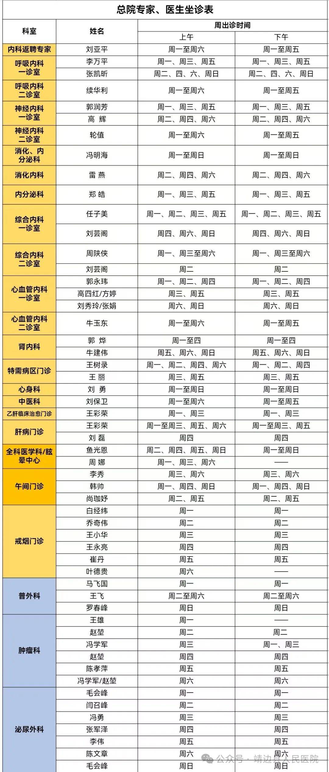 靖边县人民医院门诊专家,医生出诊信息