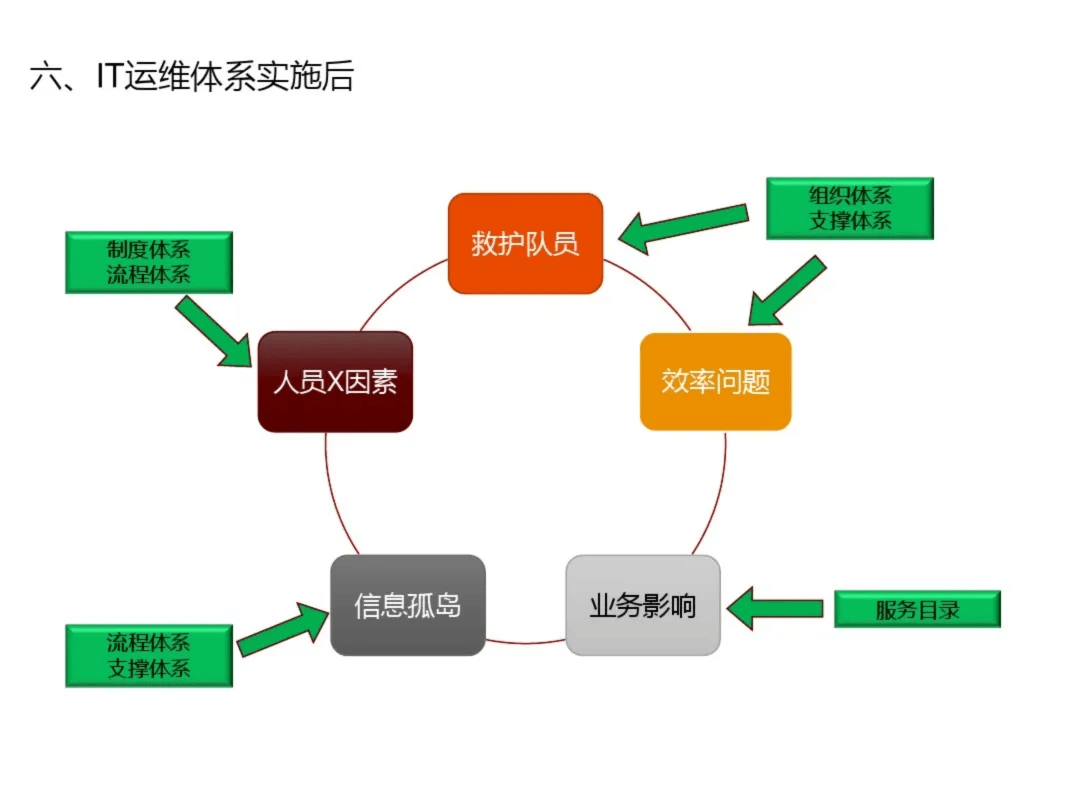 工作思路图标图片