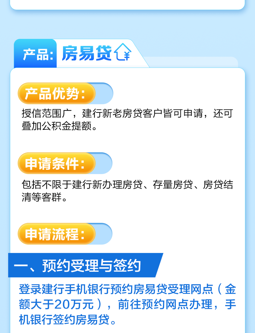 3分钟教会你如何申请"个人消费贷款"