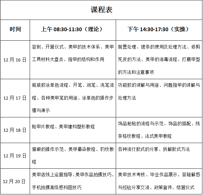 免费参加丨求职创业实训营第十三期美甲师报名启动!