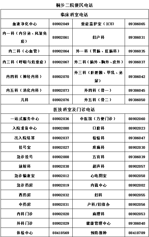 关于中日友好医院、号贩子挂号联系方式，百分百保证拿到号！医院简介的信息