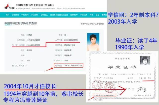 江苏沛县一政协常委伪造假文凭：真假毕业证系同一大学、同一编号