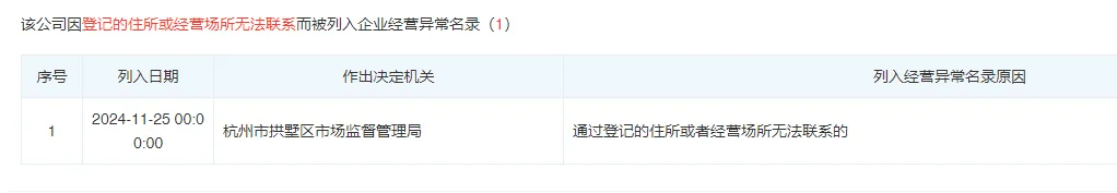突然“一夜闭店”！不少杭州人傻眼：前几天才去过