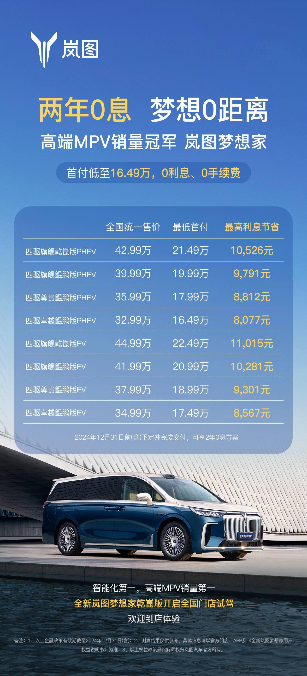 岚图汽车年末大促:多种金融方案助力购车,零首付零利息轻松拥有!