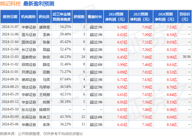 利博官网登录入口网址查询系统（中国官网）