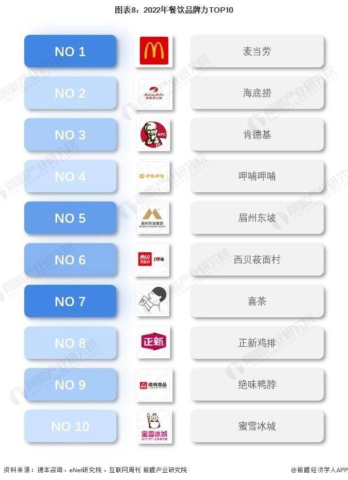 麦当劳宣布将启用新收费模式:配送费从9元下调到6元,收取打包费【附