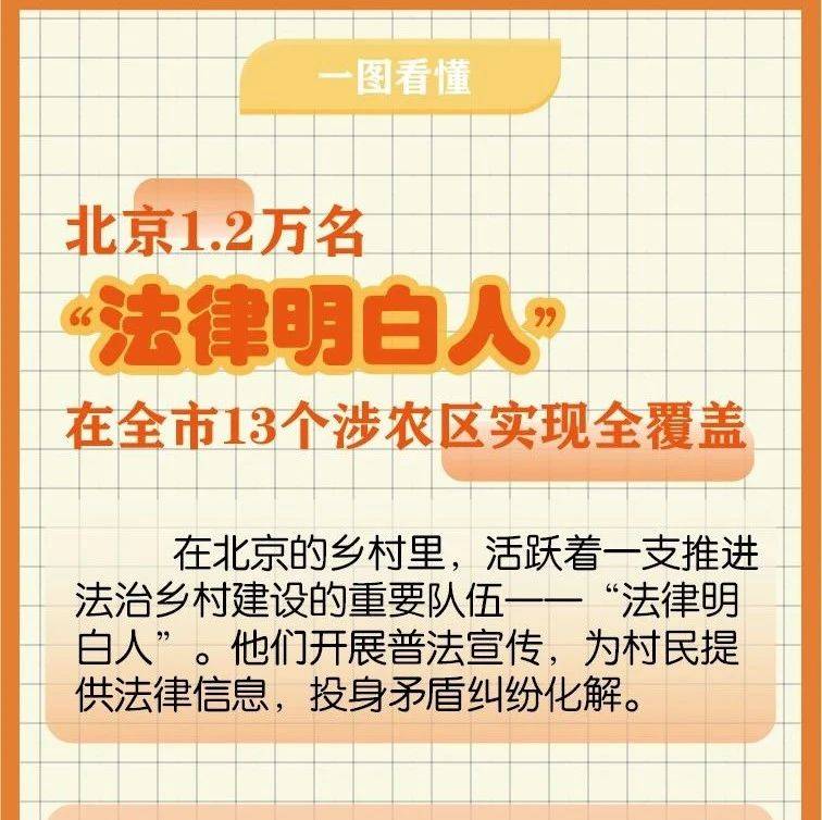 一图读懂丨北京有1.2万名“法律明白人”,他们是谁?_京司_观澜_来源