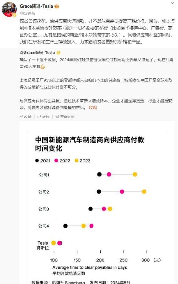 开云全站入口“新王”比亚迪只能“卷”供应商吗？ 深度(图3)