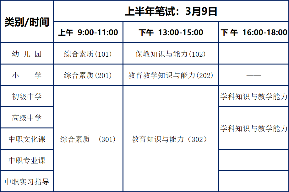 2025年教师资格证报名时间及报考条件,流程安排通知!