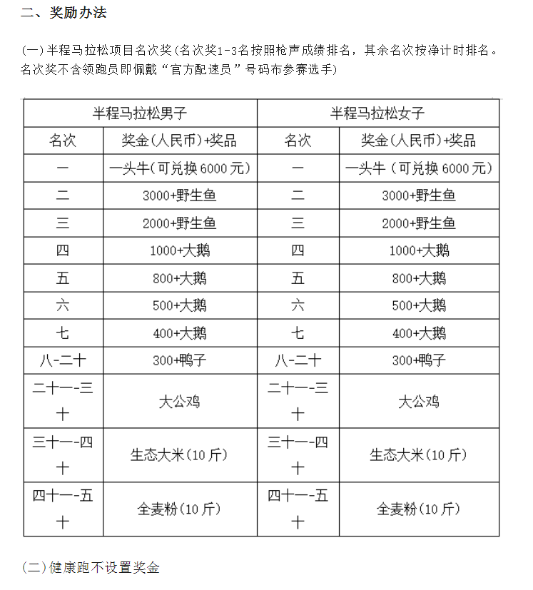 吉林种牛图片代码编号图片