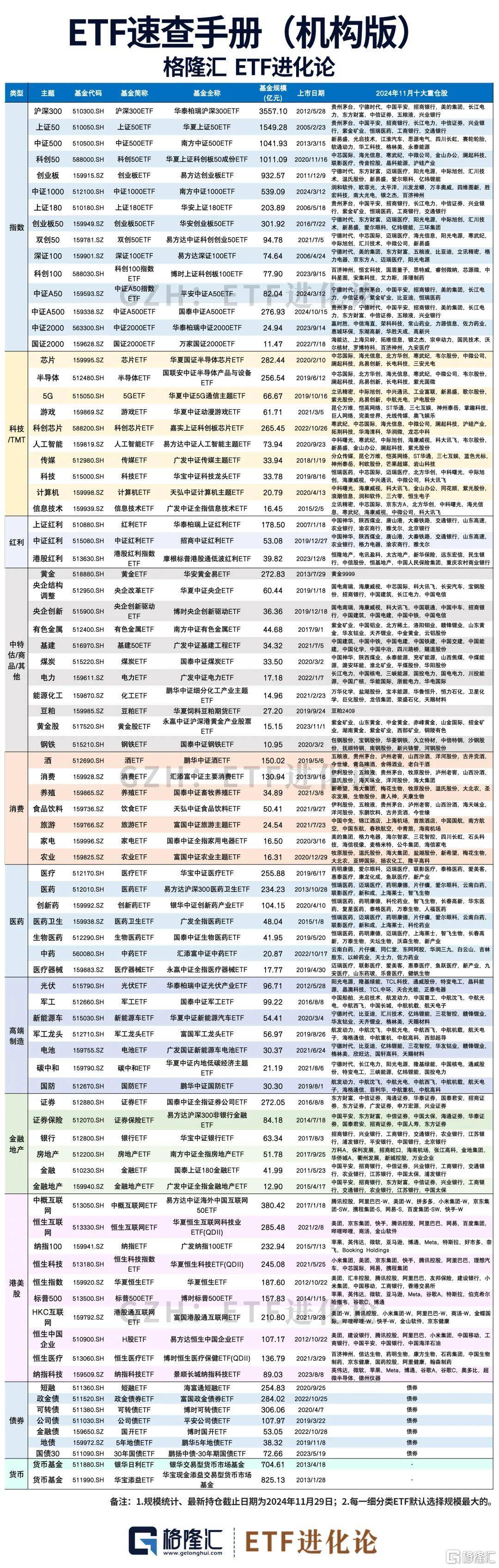 大爆发!暴涨140%,21万人爆仓 大爆发!暴涨140%,21万人爆仓