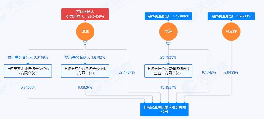 明日停牌！A股又一重大重組，提前大漲！