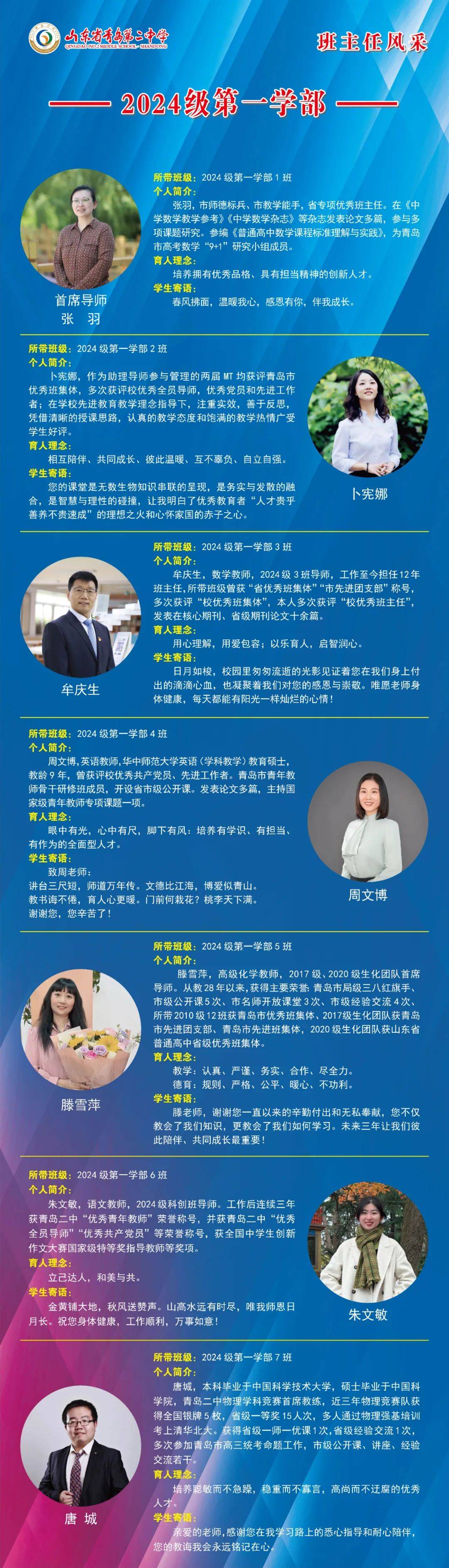 【陪伴成长·感恩有您】青岛二中第四届
