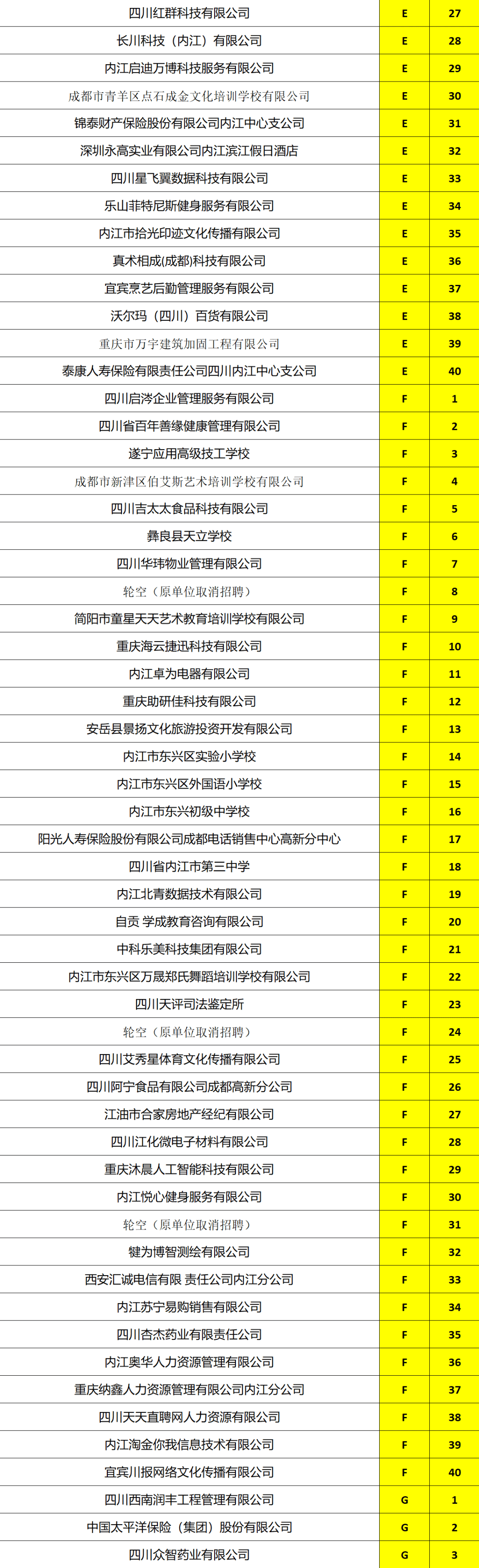 内江师范学院是几本图片