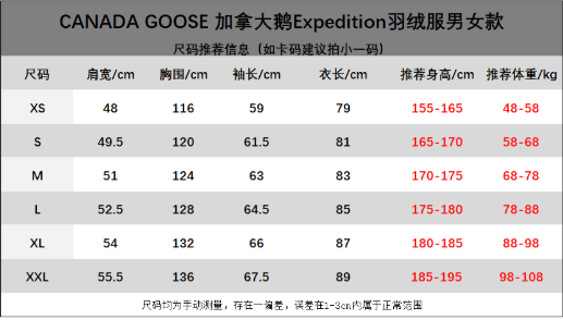 扛住"寒风"的加拿大鹅!又轻又暖,还防水防污!