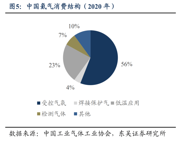 ​这10%的进步，为什么对中国意义如此重大？