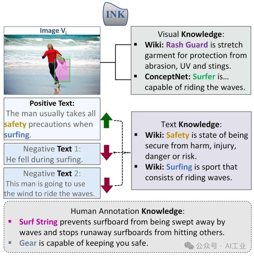 斯坦福李飞飞《AI Agent：多模态交互前沿调查》 论文_搜狐网