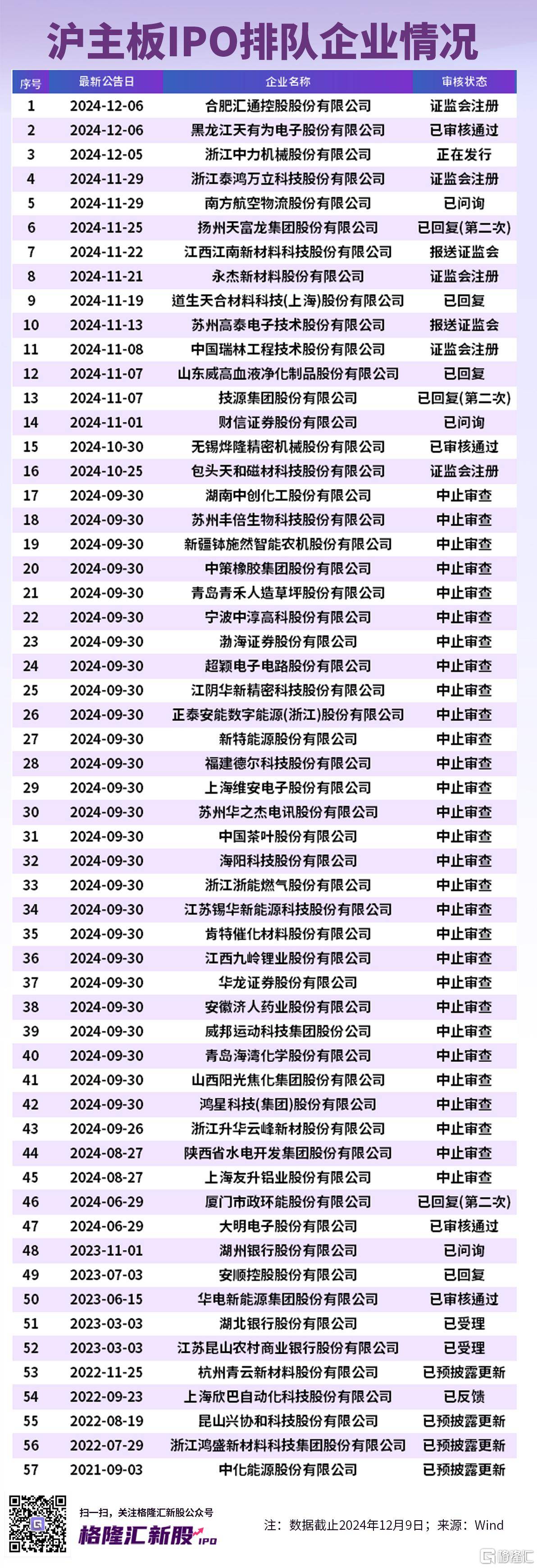 a股40个板块名单图片