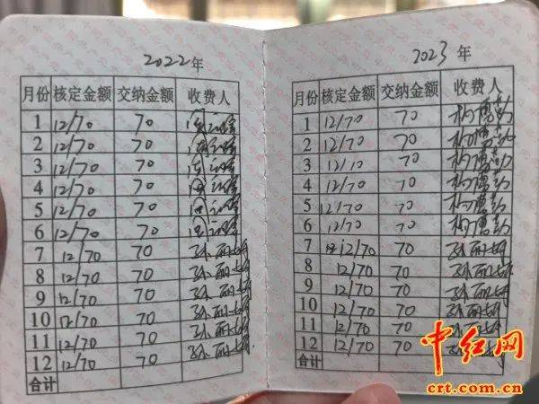 16岁入伍的老兵,坚持自己交党费