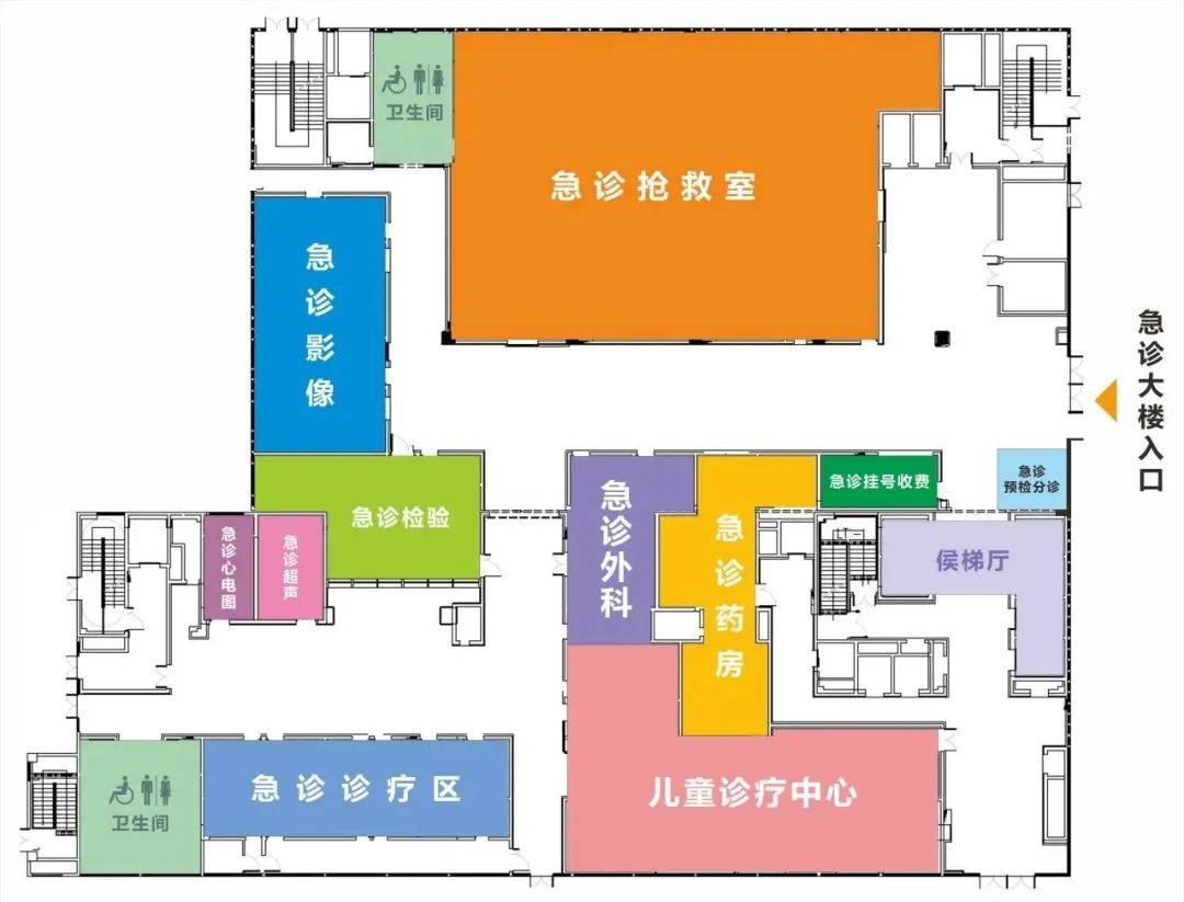 服务_医疗_科室