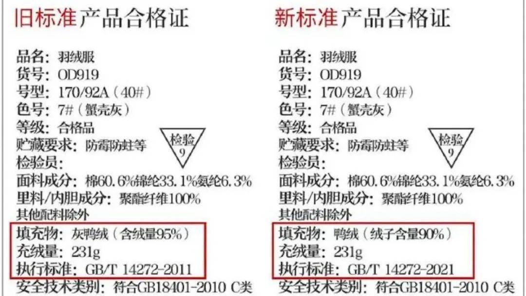 二手羽毛球，正变身你的羽绒服！