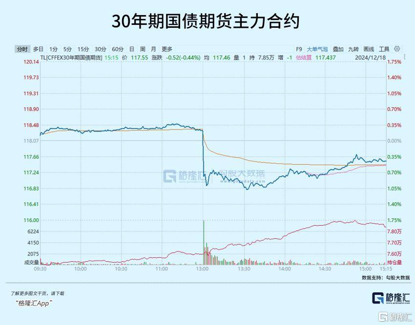 重大信号！央妈再出手！