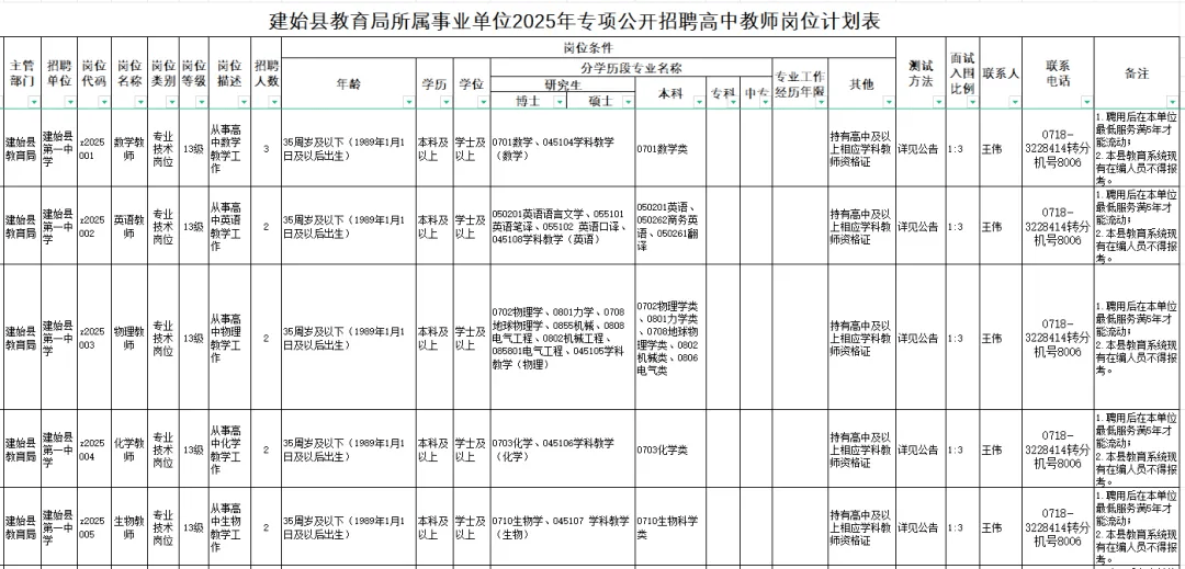 招人待见_招人_邮政招人