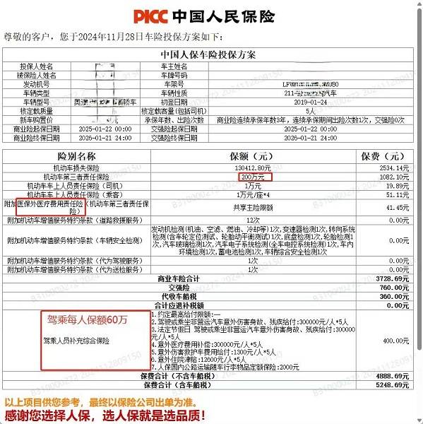 一次违停,没扣分没罚款 车险续保费用涨了近千元!究竟是如何计算的? 一次违停,没扣分没罚款 车险续保费用涨了近千元!究竟是如何计算的?