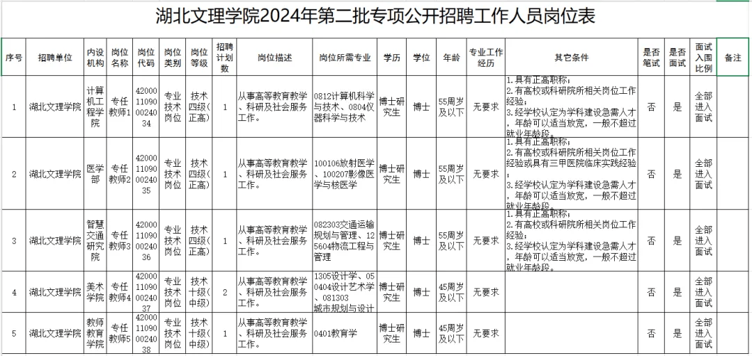 招人待见_邮政招人_招人