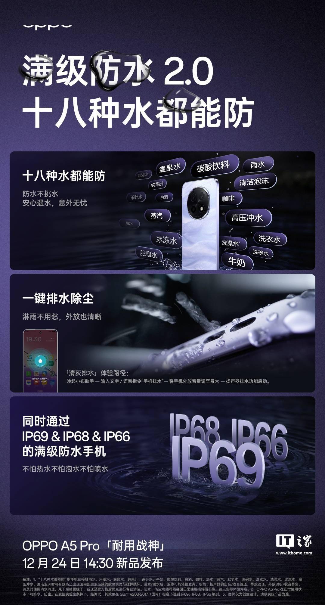 OPPO A5 Pro 手机支持 IP69、IP68、IP66