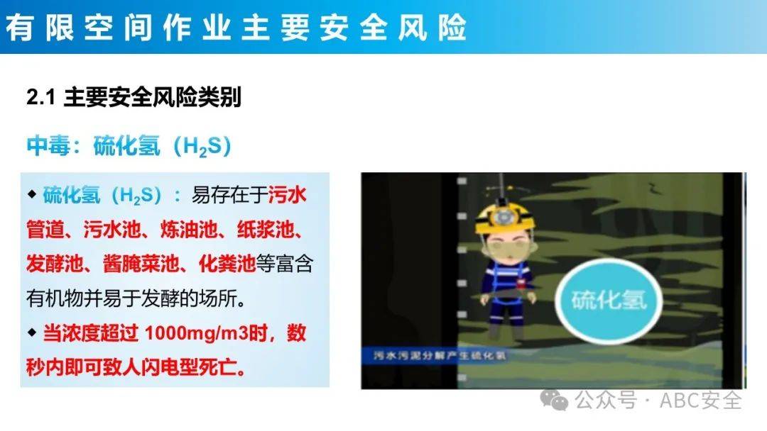 有限空间作业(附案例82页)|PPT