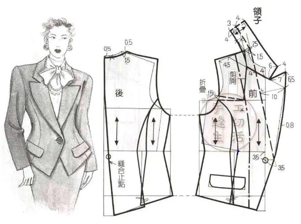 领型【裁剪图】