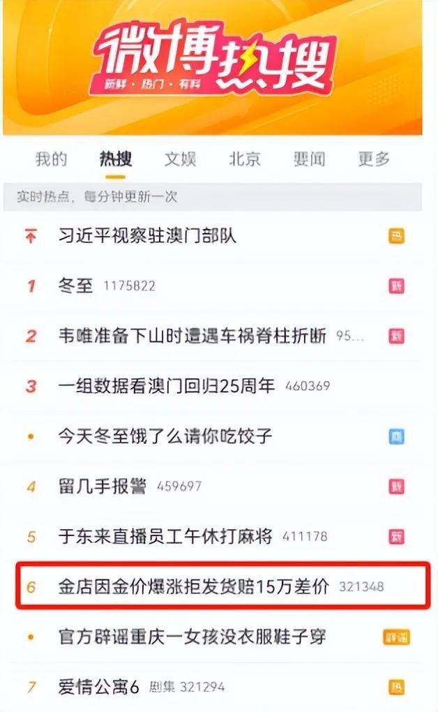 金店因金价爆涨拒发货赔15万差价，明年金价还能涨吗？