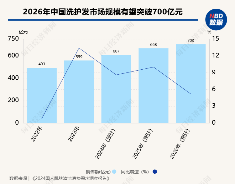 寻找一根发丝背后的百亿级学问JN江南(图2)