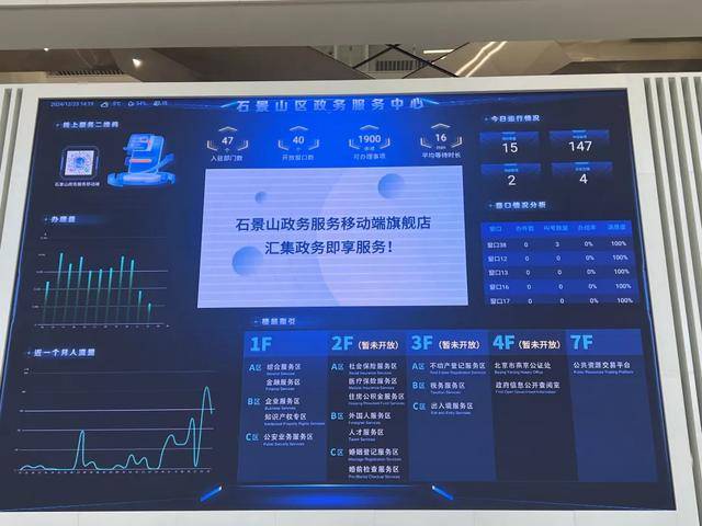 石景山网站内容优化 来自搜狐网