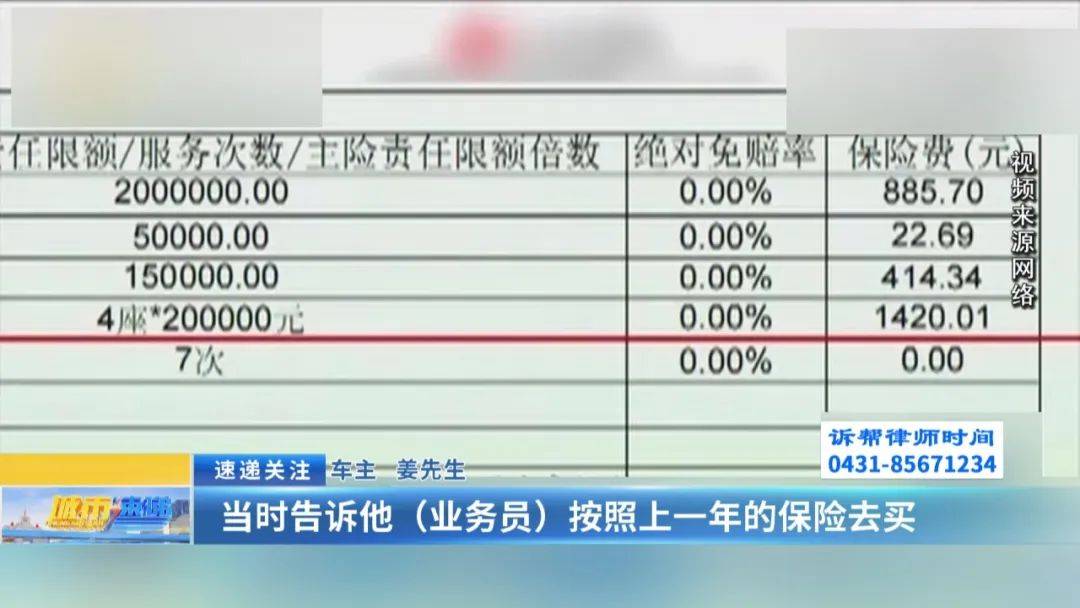 时间:车辆发生事故后报保险 发现车损险竟没买上