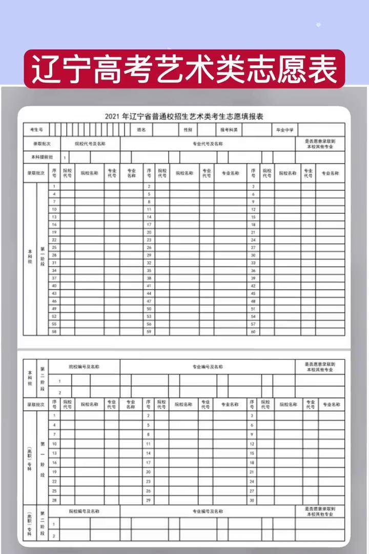 辽宁志愿表格