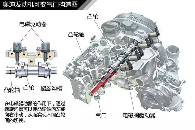 465发动机气门顺序图图片