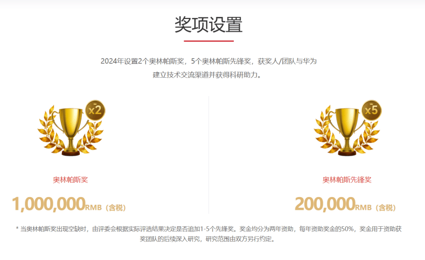 华为重磅！悬赏300万！