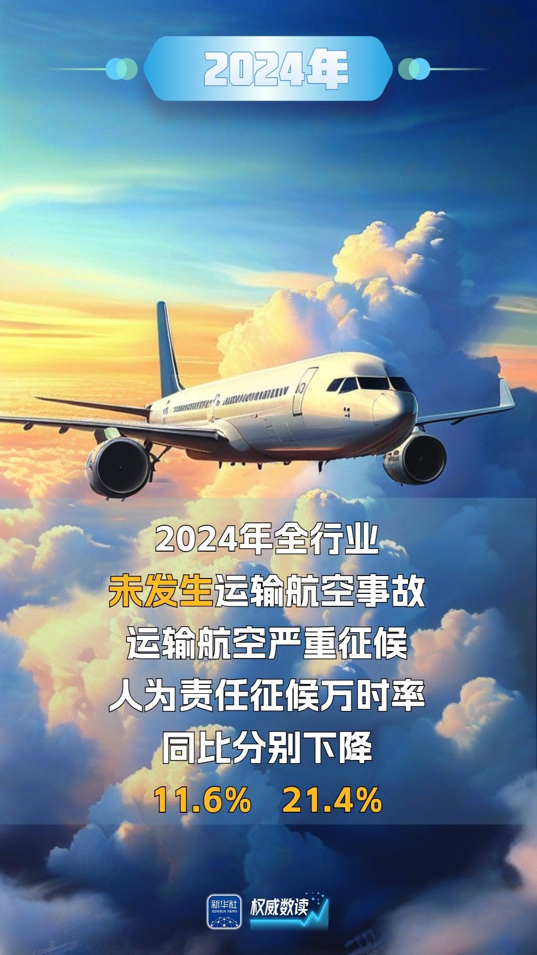 2021春运宣传图片