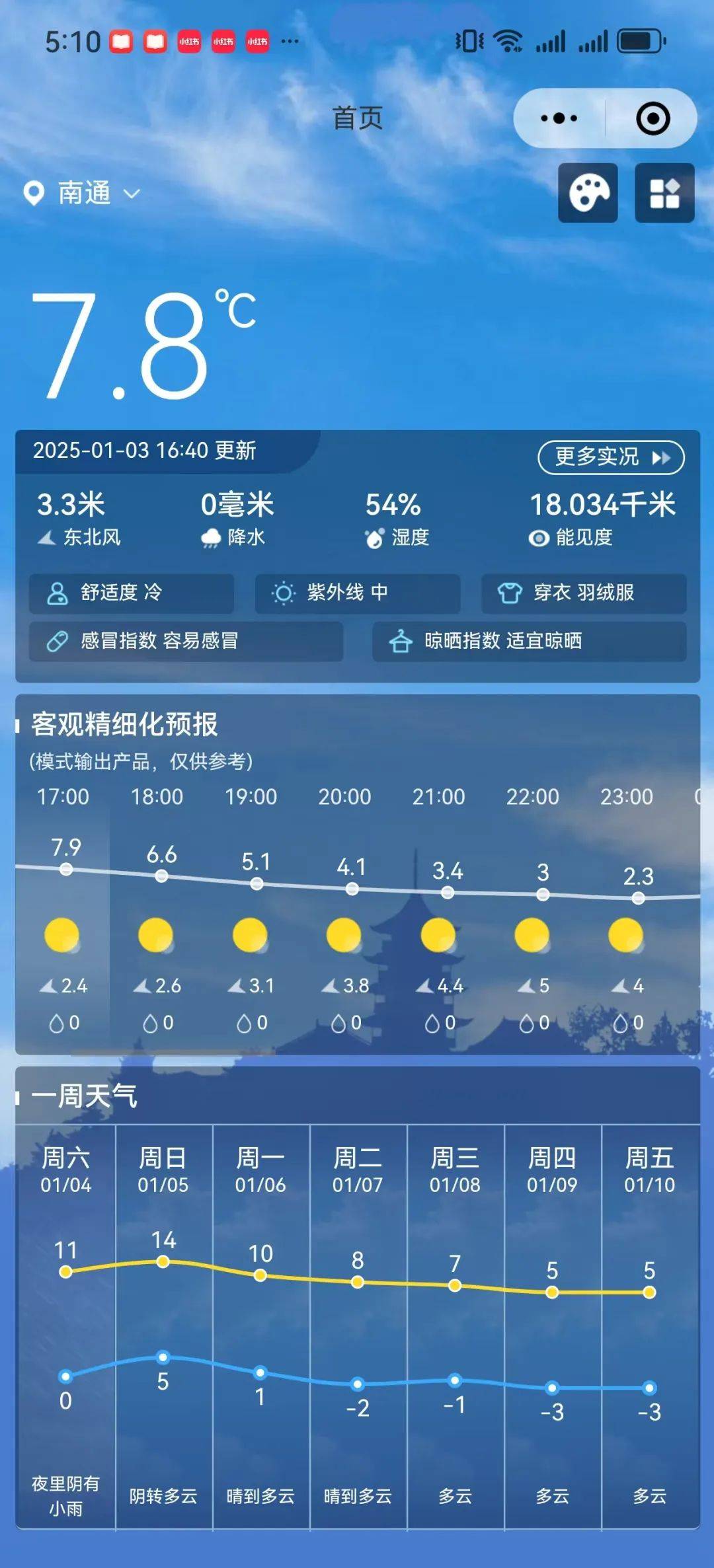 南通天气